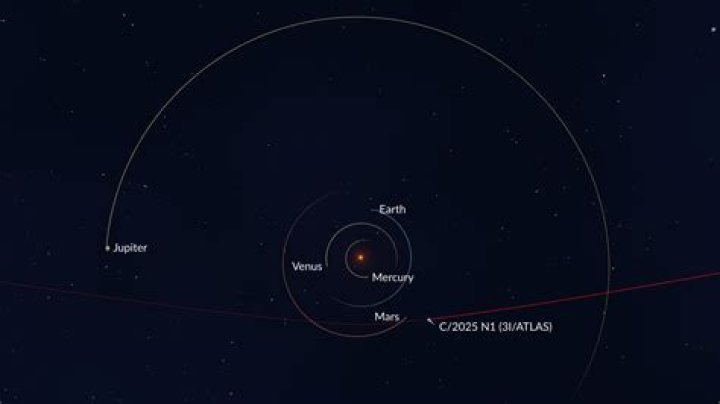What year will Uranus be closest to Earth?