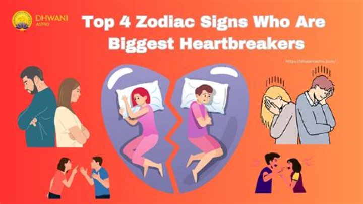 What zodiac signs are backstabbers?