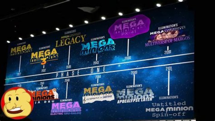 What's a Megaverse?