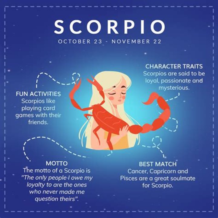 What's a Scorpios weakness?