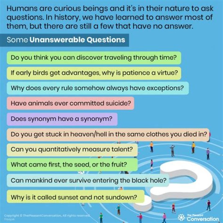 What's an unanswerable question?