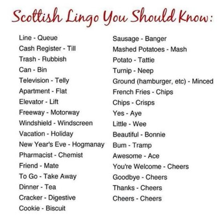 Whats another word for a Scottish accent?