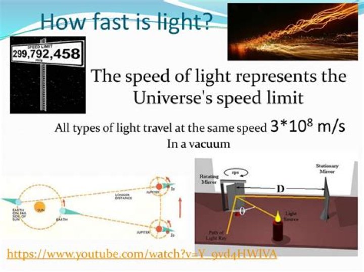 What's the closest thing to the speed of light?
