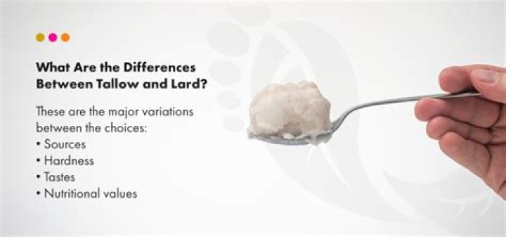 What's the difference between lard and tallow?