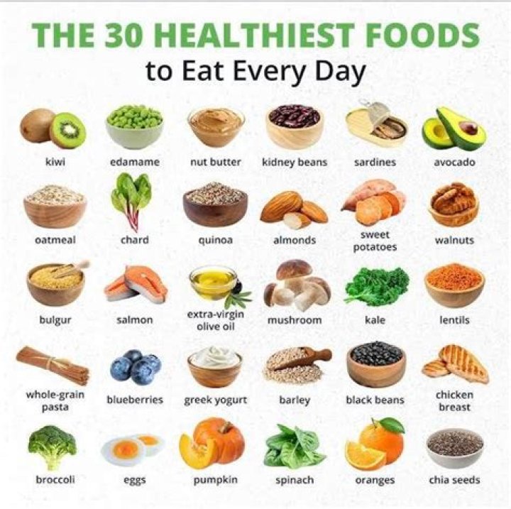 What's the healthiest diet to be on?