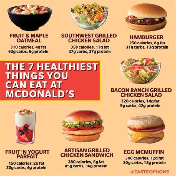 What's the healthiest KFC meal?