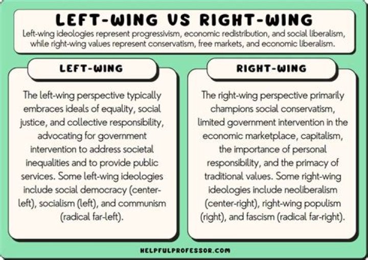 When did shoes become left and right?