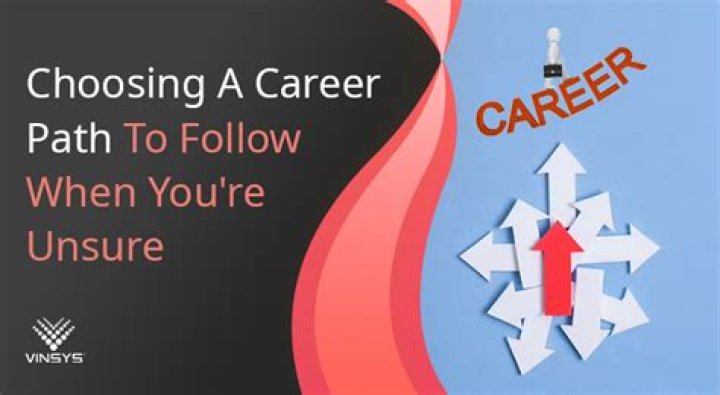 When did you decide on this career?