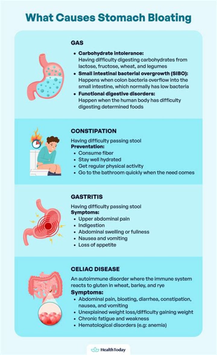When should I be concerned about stomach problems?