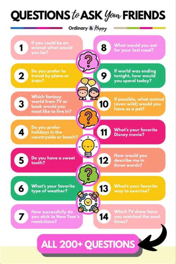 When should you ask for a kiss?