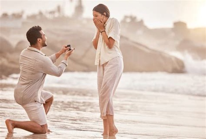 When should you propose to your girlfriend?