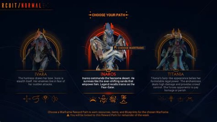 Where are the seekers for Sands of Inaros?