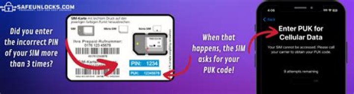 Where do I find my PUK code?