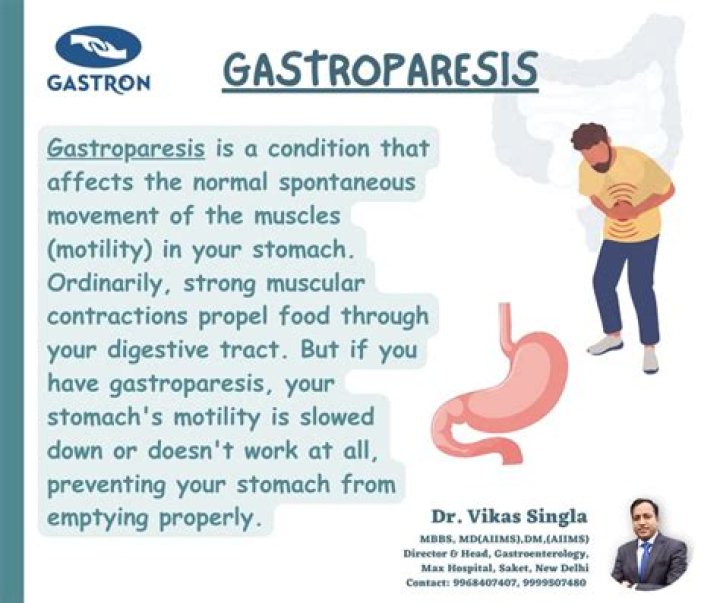 Where do you hurt with gastroparesis?