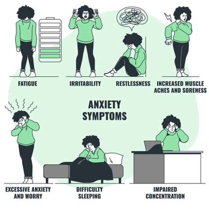 Where does health anxiety come from?