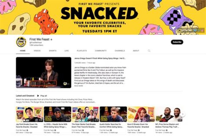 Where should I post my animations?