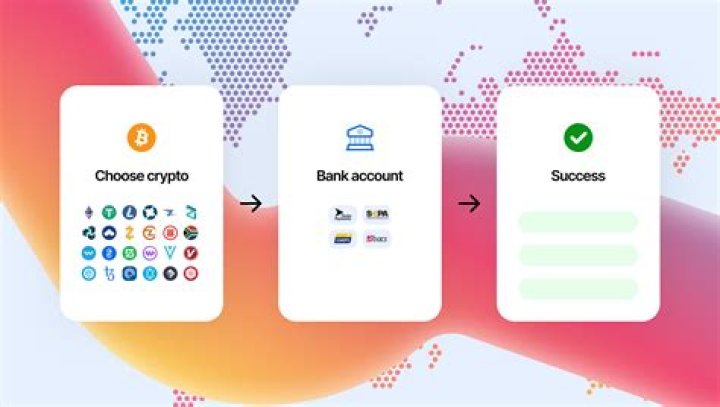 Which banks have crypto accounts?