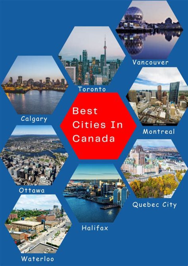 Which city is best in Canada for living?