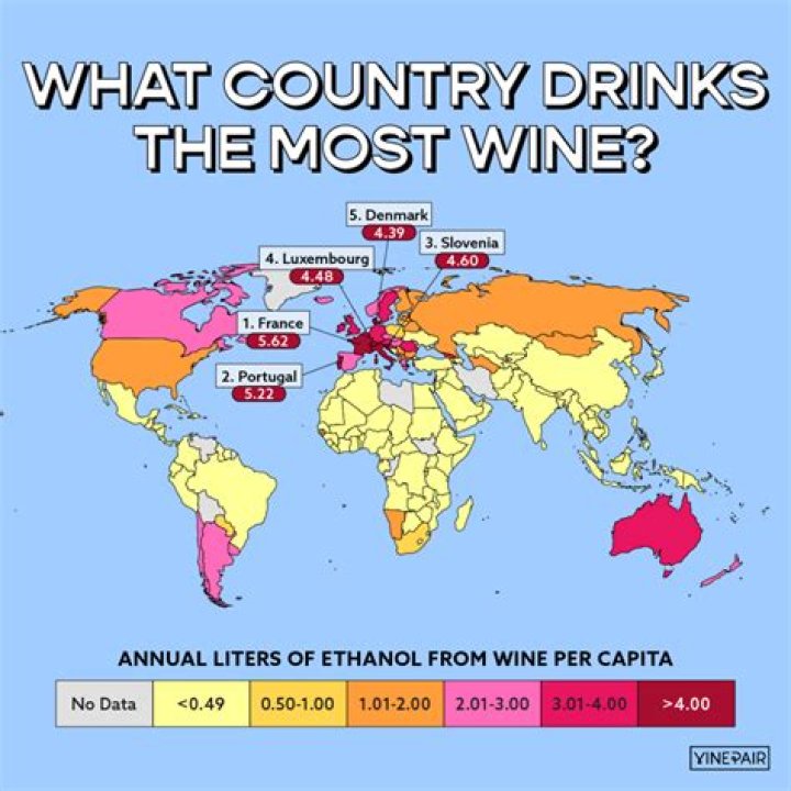 Which country drinks most champagne?
