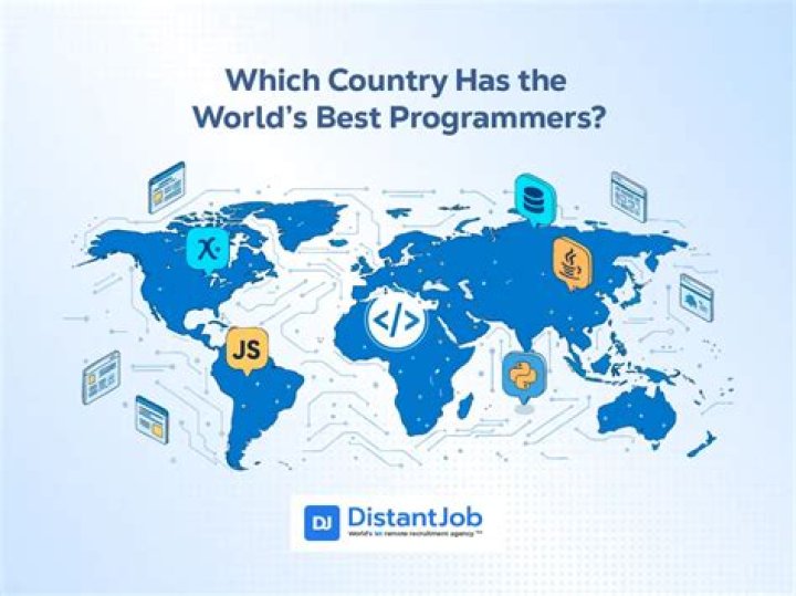 Which country has the best programmers in the world?
