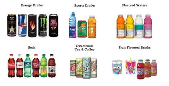 Which drinks are most acidic?