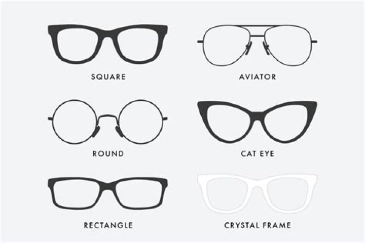Which eyeglasses are best for kids?