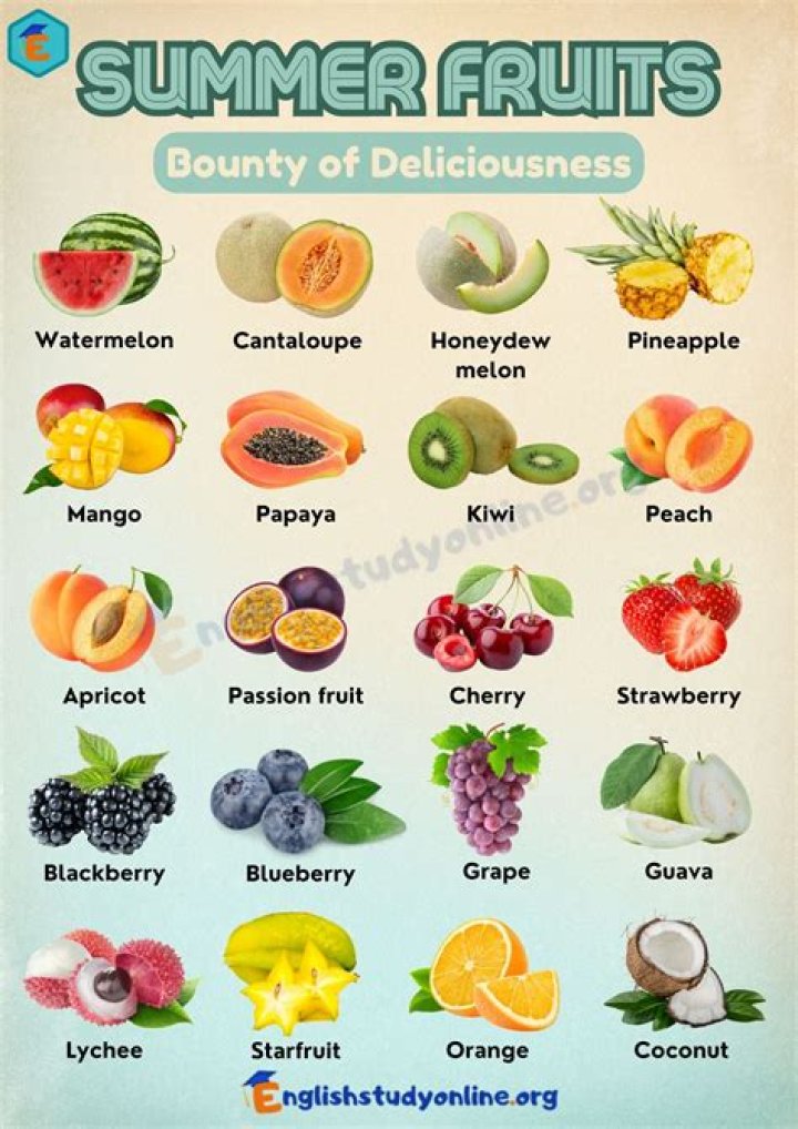 Which fruit is best for dry skin?