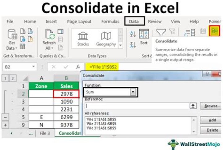 Which function is available in consolidate window?