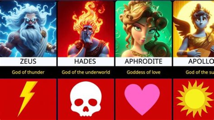 Which gods are the oldest?