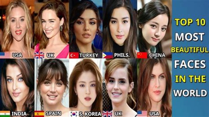 Which heroine is most beautiful?