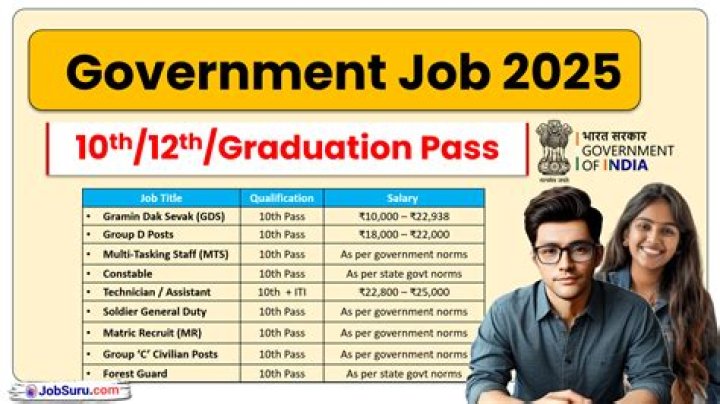 Which is best government job in India?