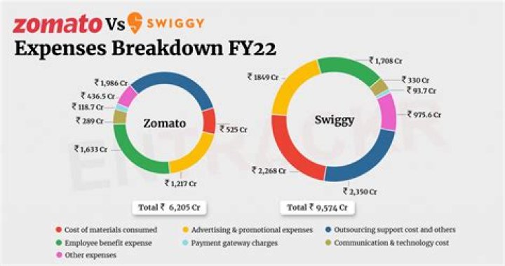 Which is better for you banana or orange?