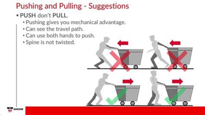 Which is better pushing or pulling?