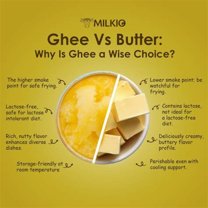 Which is more fat ghee or butter?