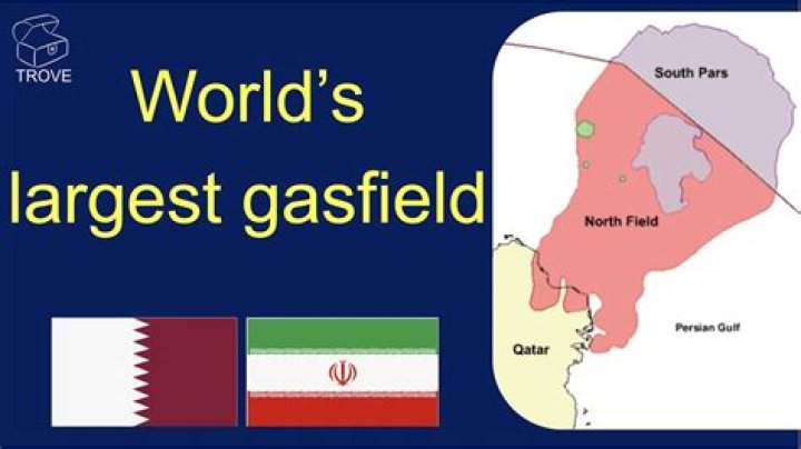 Which is second largest gas field in the world?
