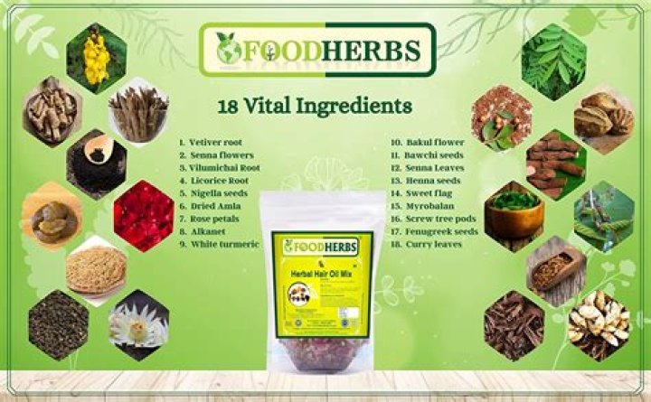 Which is the best herbal brand in India?