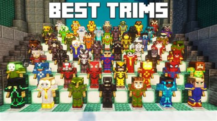Which is the coolest Titan?