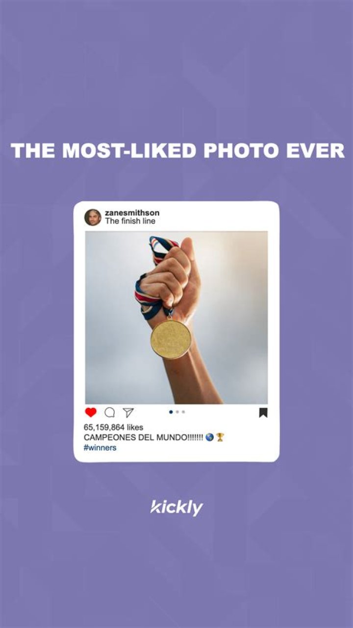 Which is the most liked photo on Facebook?