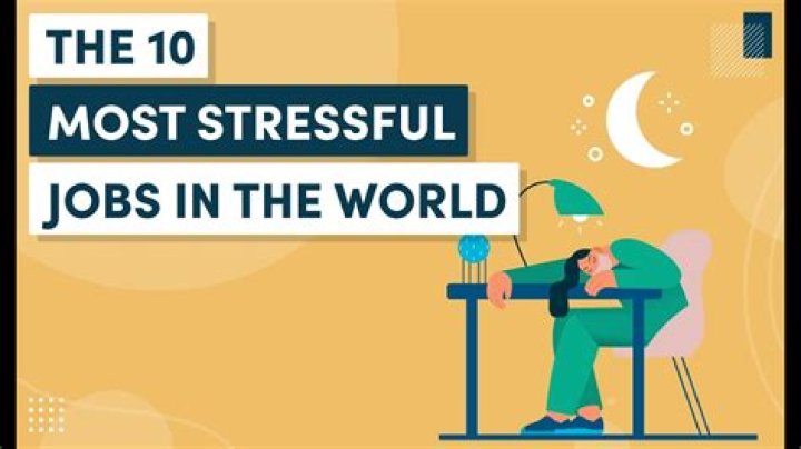 Which is the most stressful jobs in the world?