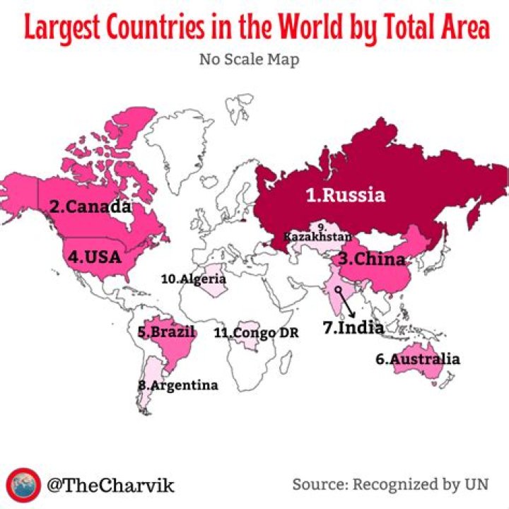 Which network covers the largest area?