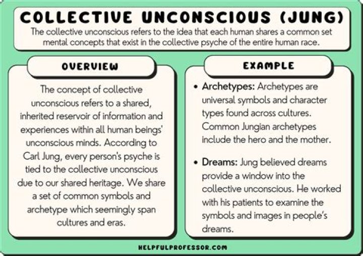 Which of the following is an example of external organizational communication?