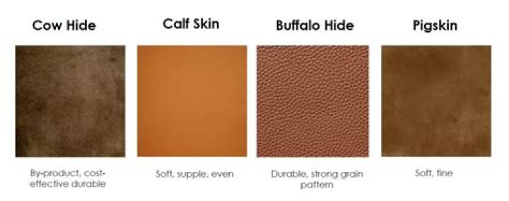 Which oil is used for leather polishing?