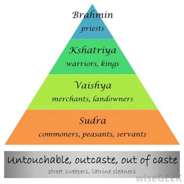 Which state has more Brahmins in India?
