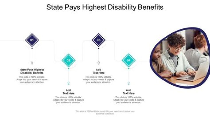 Which state pays the highest disability benefits?