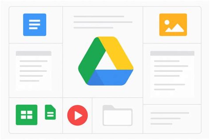 Which type of cloud is Google Drive?