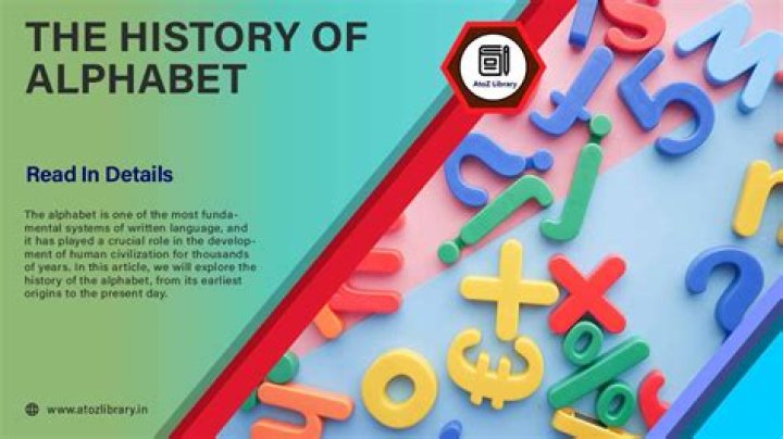 Who discovered English alphabet?