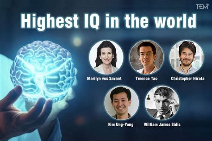 Who has the top 5 highest IQ?