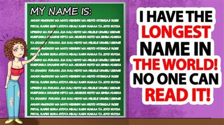 Who has the world's longest name?