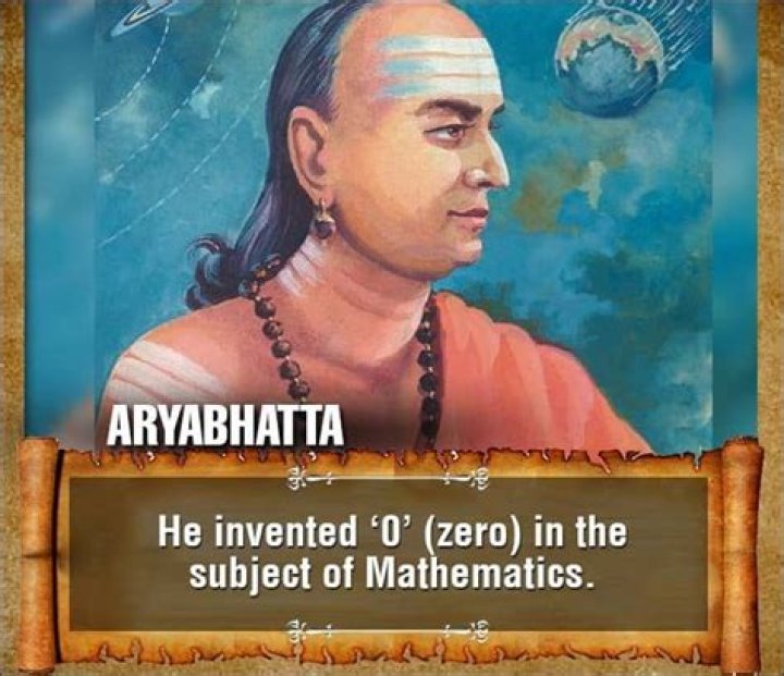 Who invented 0 in India?