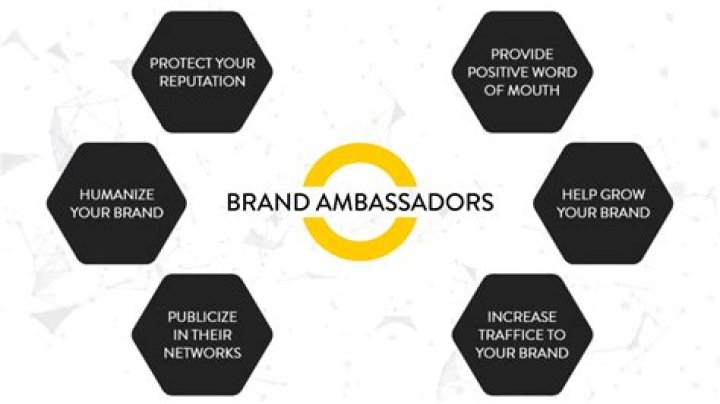 Who is brand ambassador of oppo?